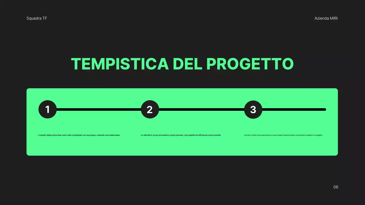 rapporto di revisione mensile black modern