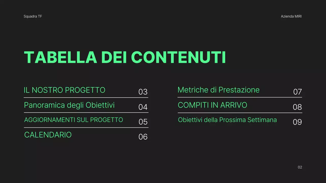 rapporto di revisione mensile black modern