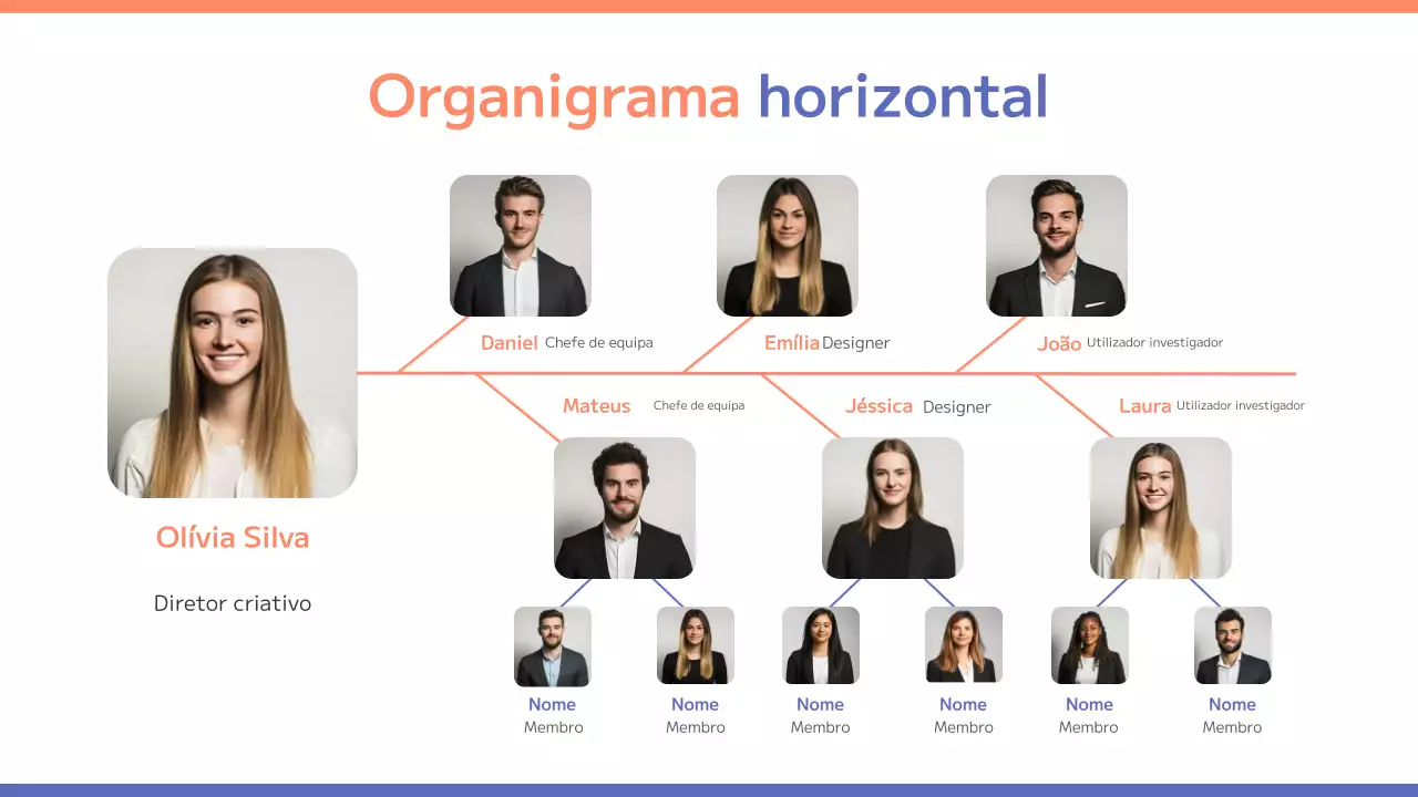 desenho de organigrama horizontal limpo em laranja