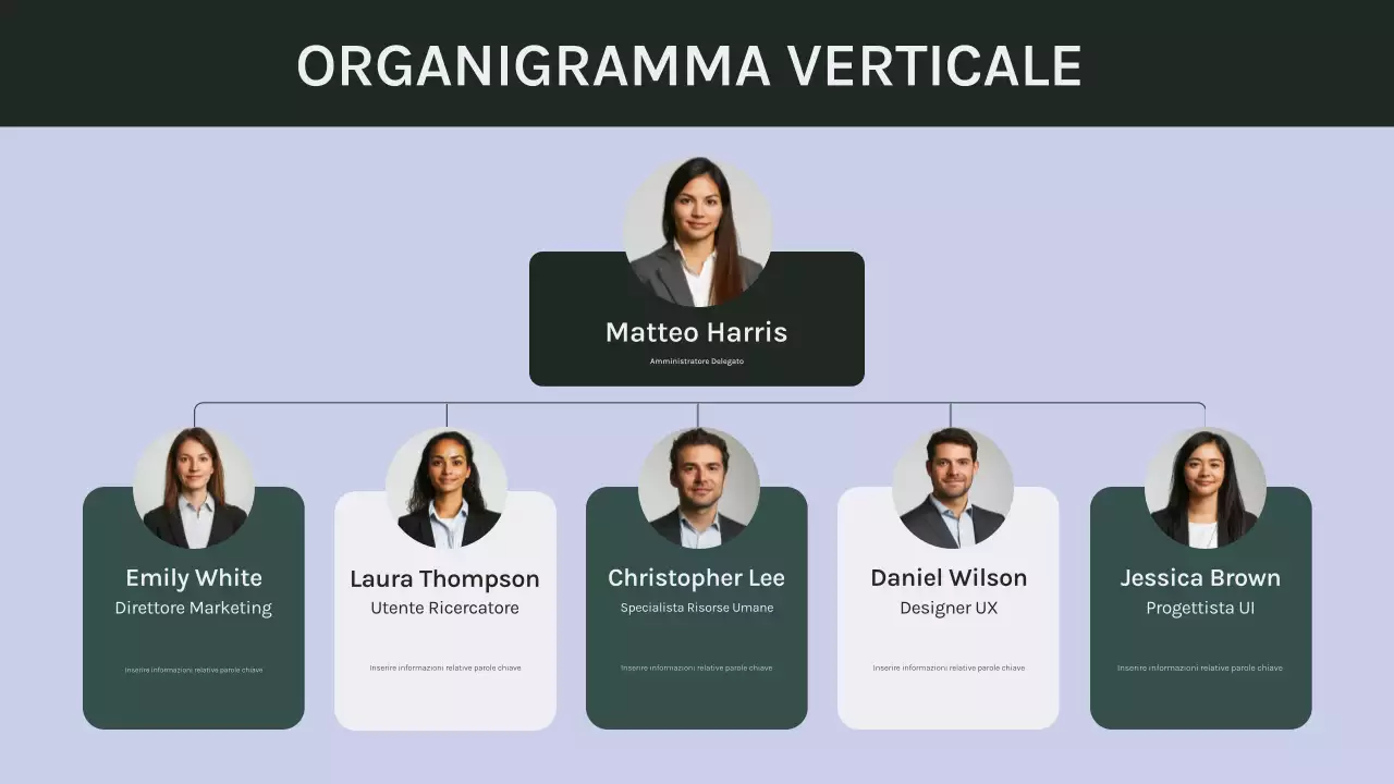 layout organizzativo aziendale verticale di base viola