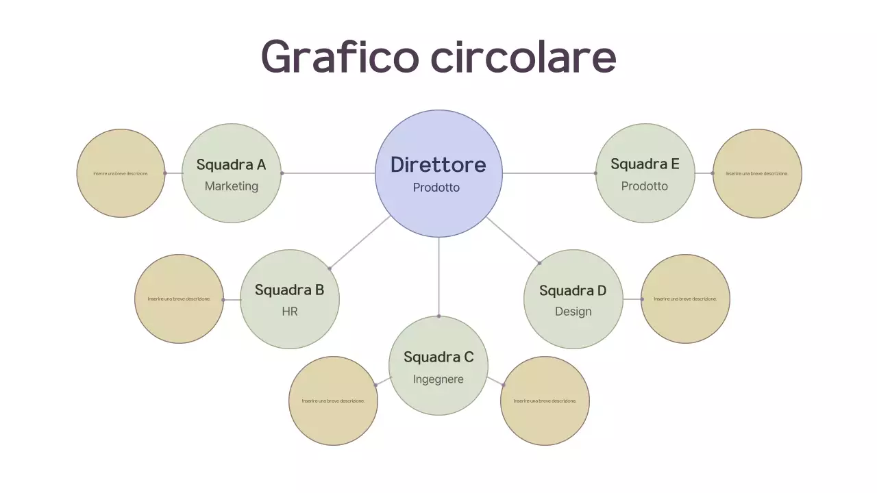 layout organizzativo verticale circolare geometrico rosa