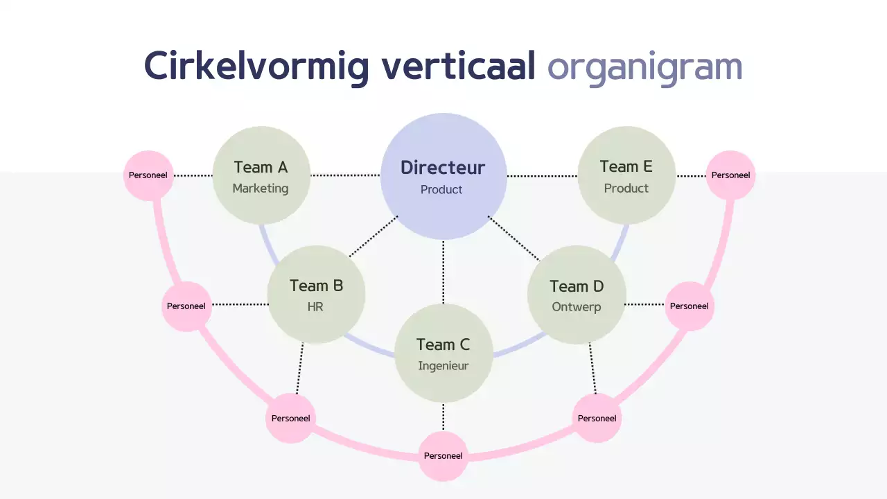 roze geometrische cirkelvormige verticale organisatorische lay-out
