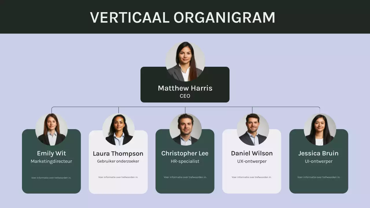 Paars basis verticaal organisatorische bedrijfsindeling