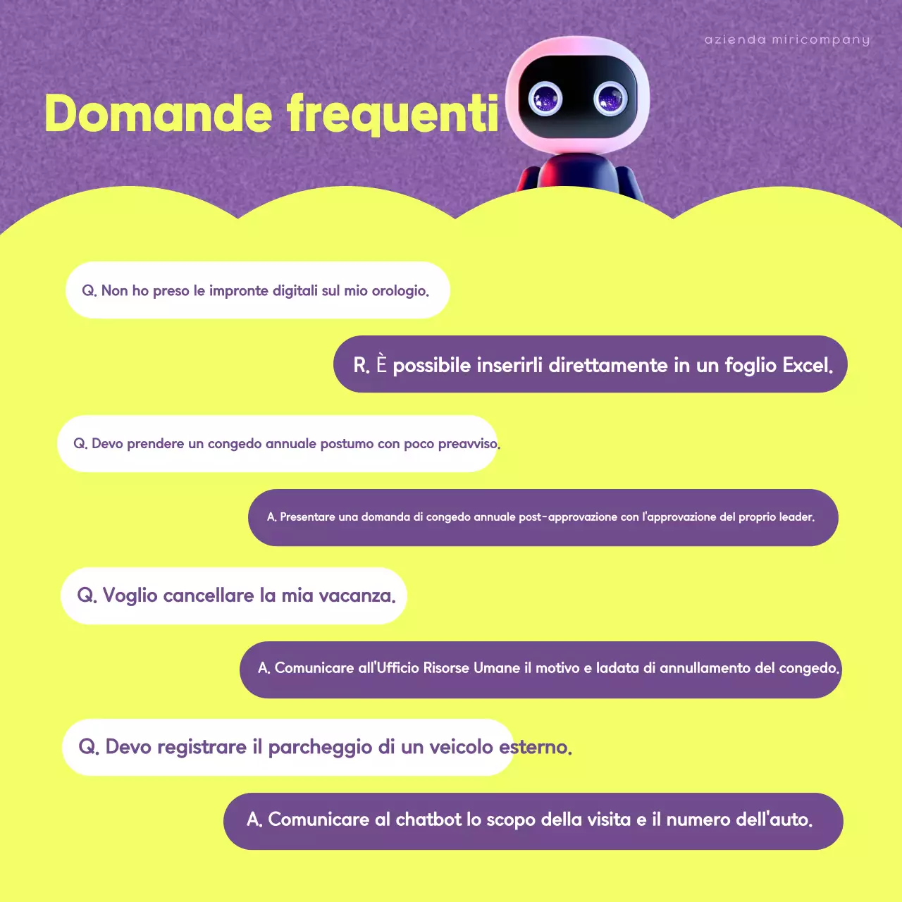 Guida tecnica Yellow Pop