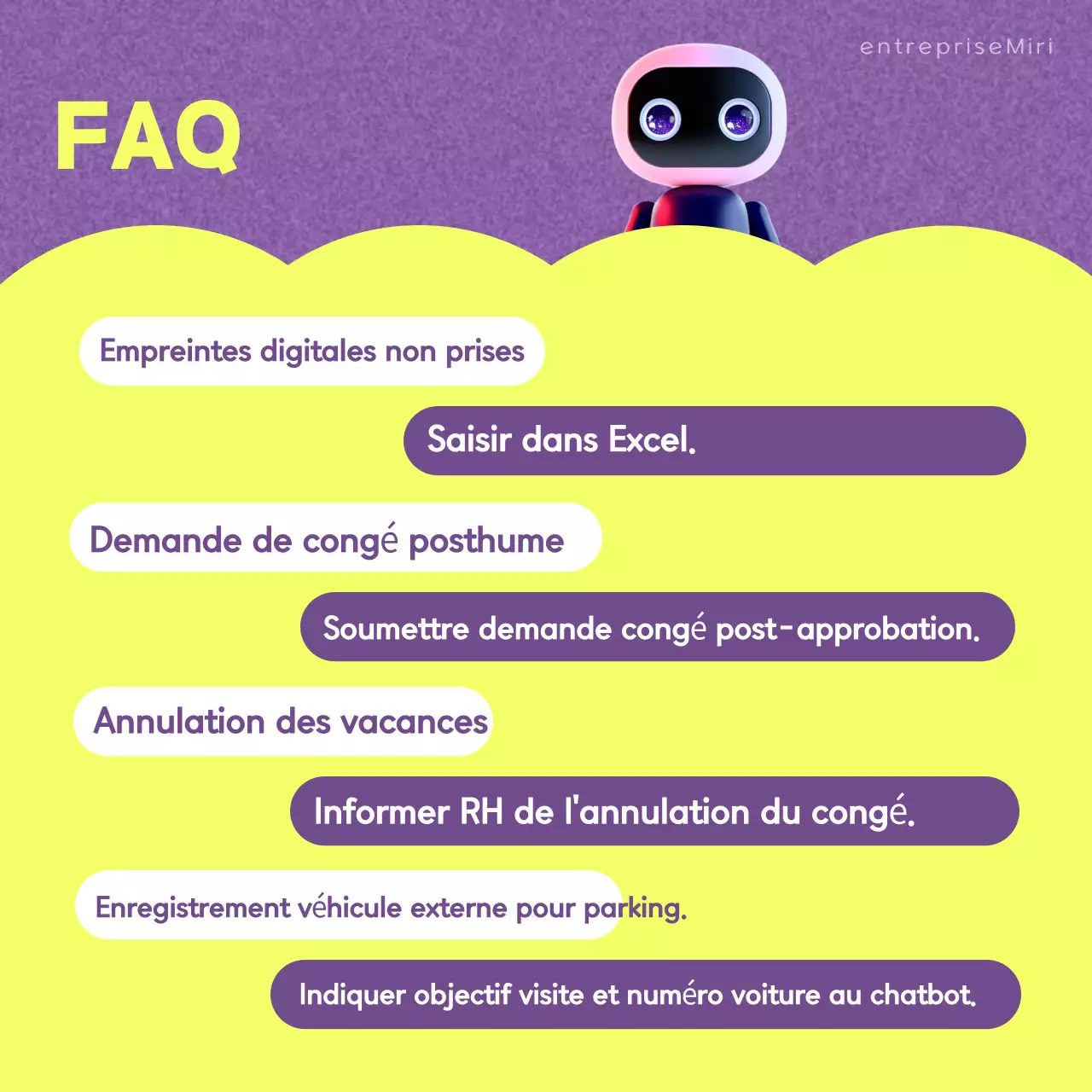 Guide technique Yellow Pop