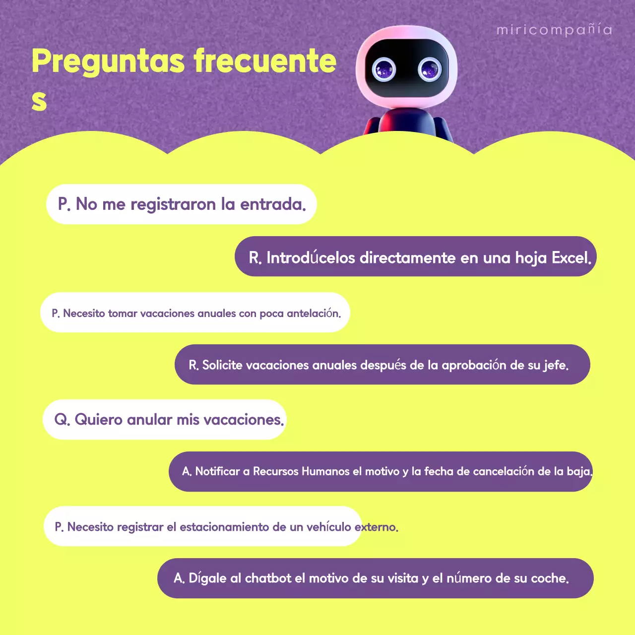 Guía técnica Yellow Pop