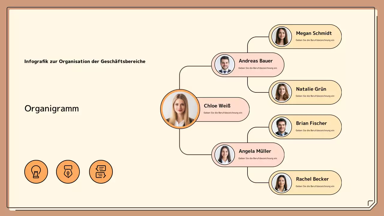 beige modernes Abteilungsorganigramm Layout