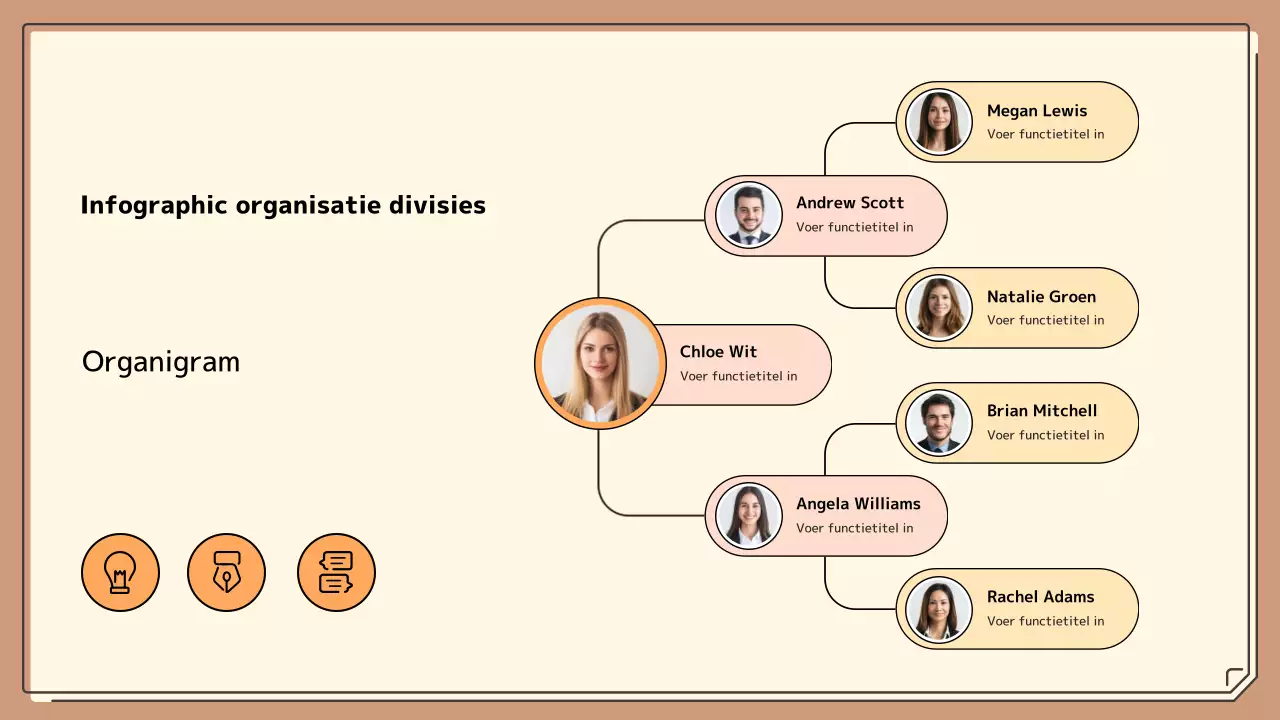 beige modern divisie organigram layout