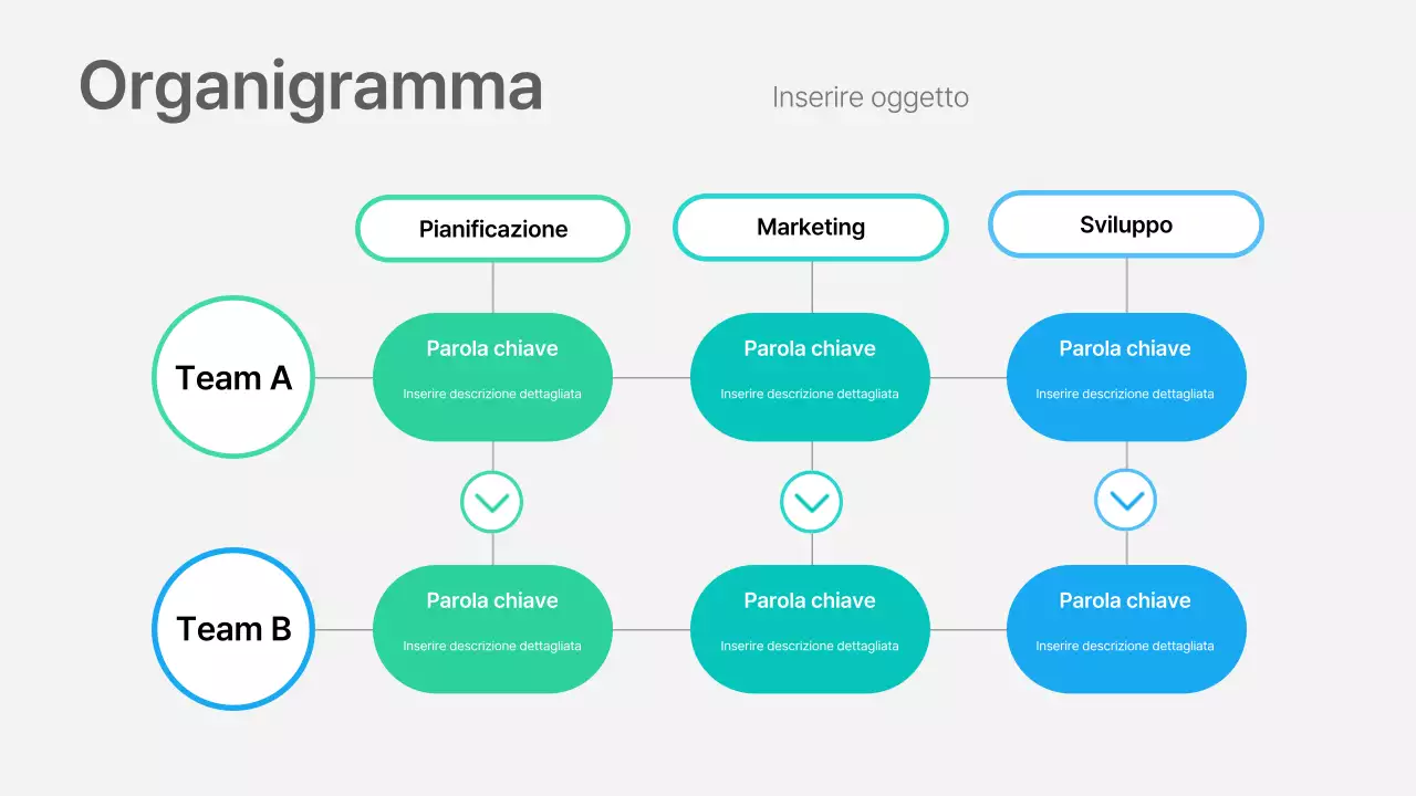 layout dell'organigramma moderno in verde acqua