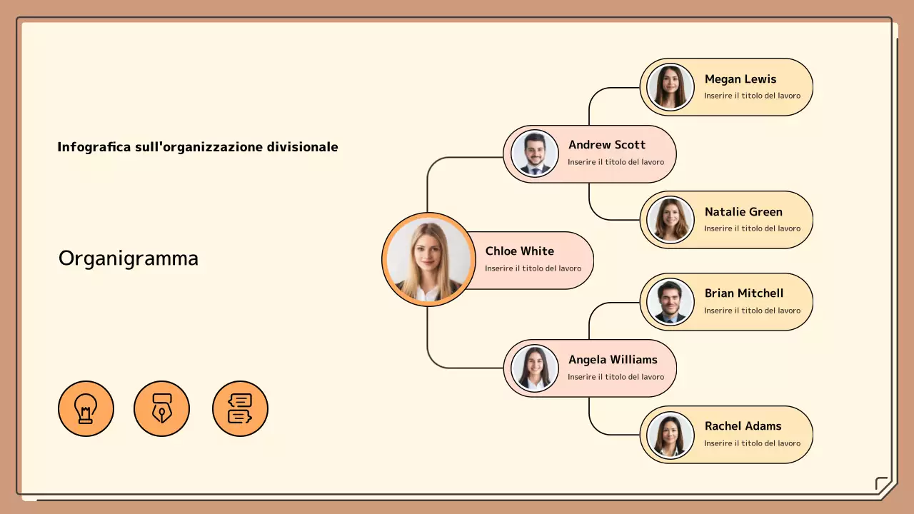 Organigramma divisionale moderno beige