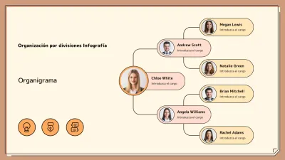 organigrama divisional moderno de color beige