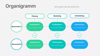 teal modernes Organigramm Layout