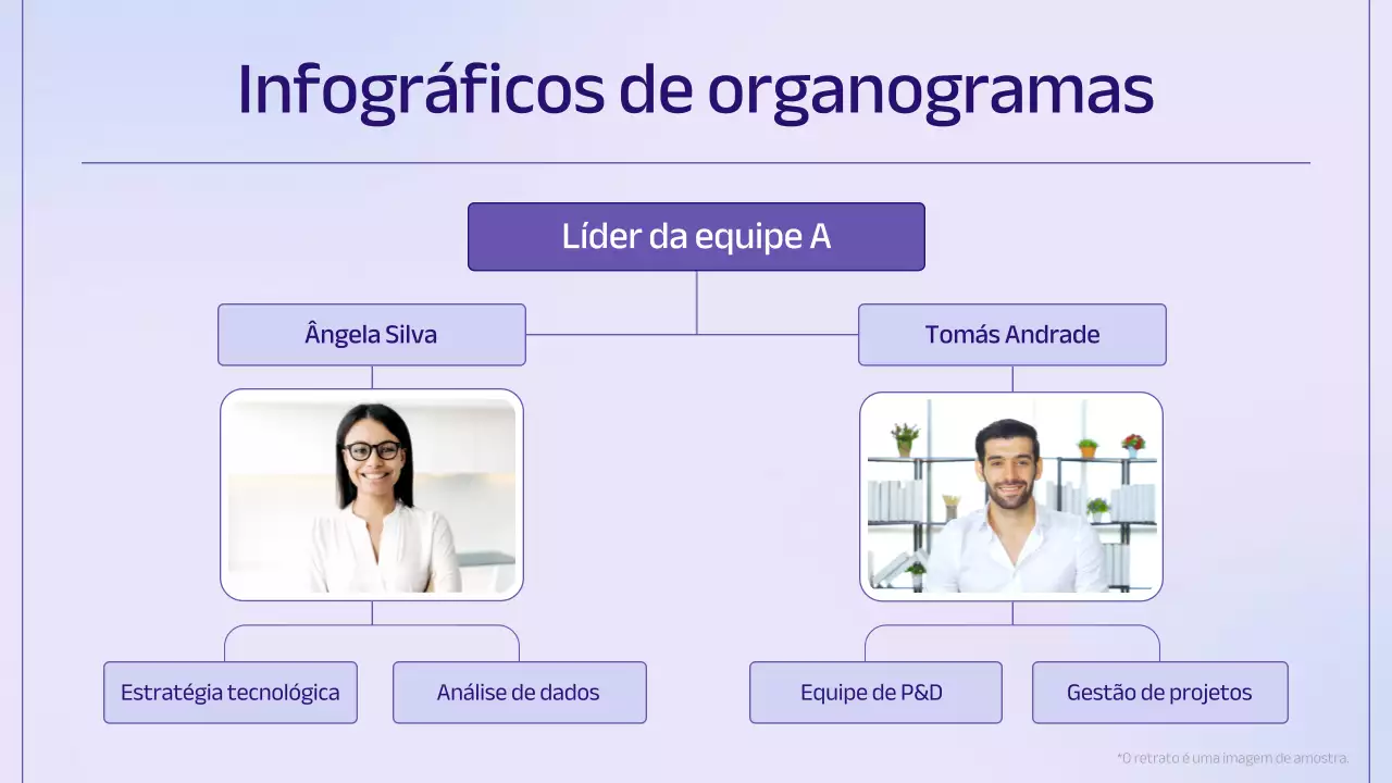 guia do organigrama moderno púrpura