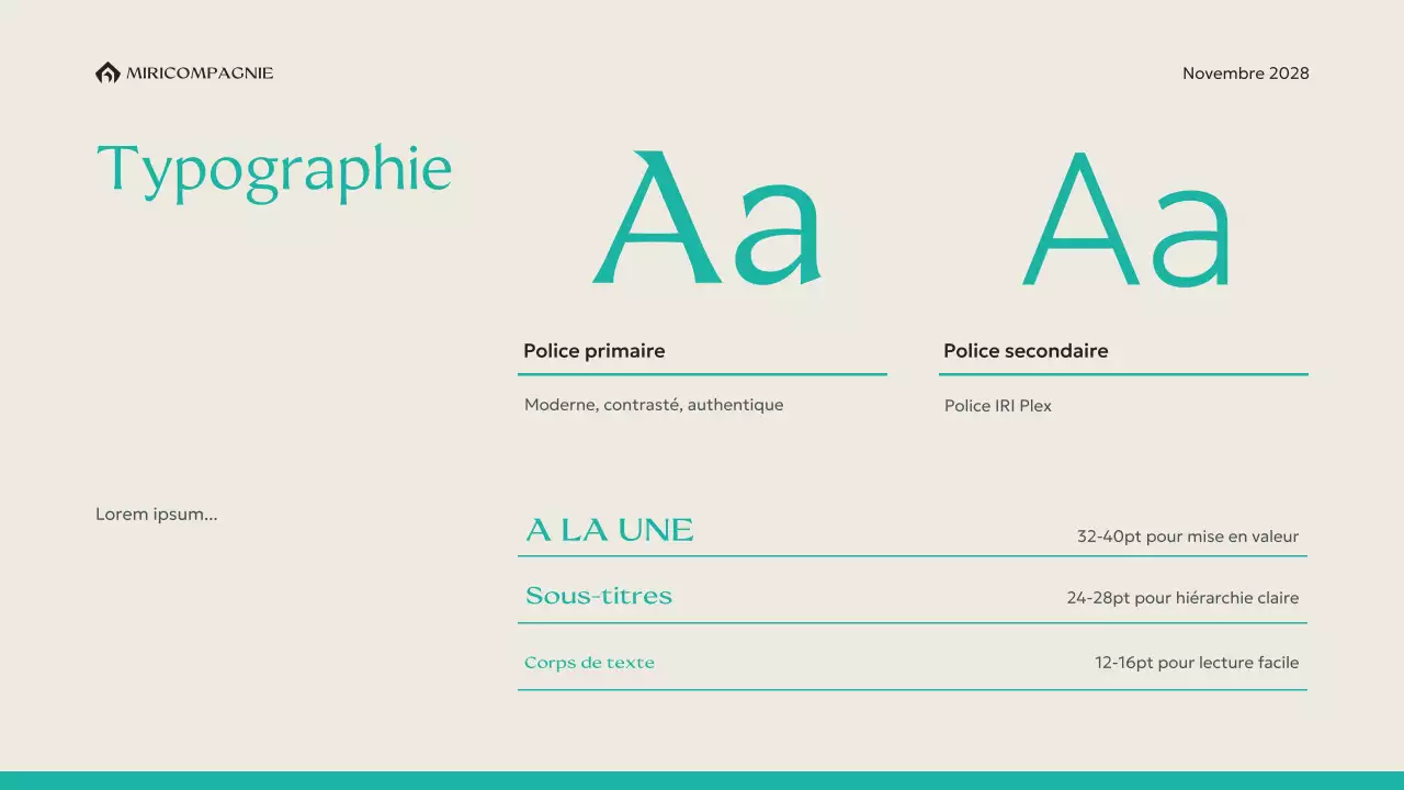 ligne directrice de la marque moderne de la menthe