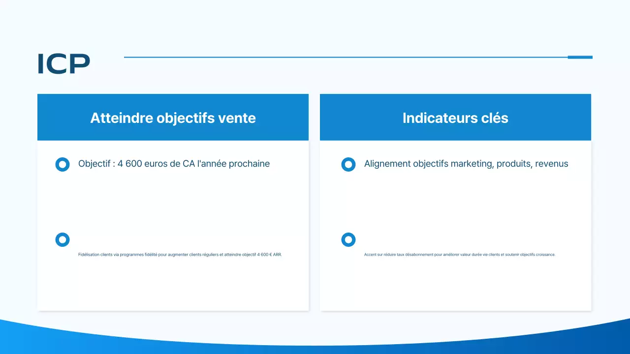 plan d'affaires pour la stratégie de marketing de blue modern
