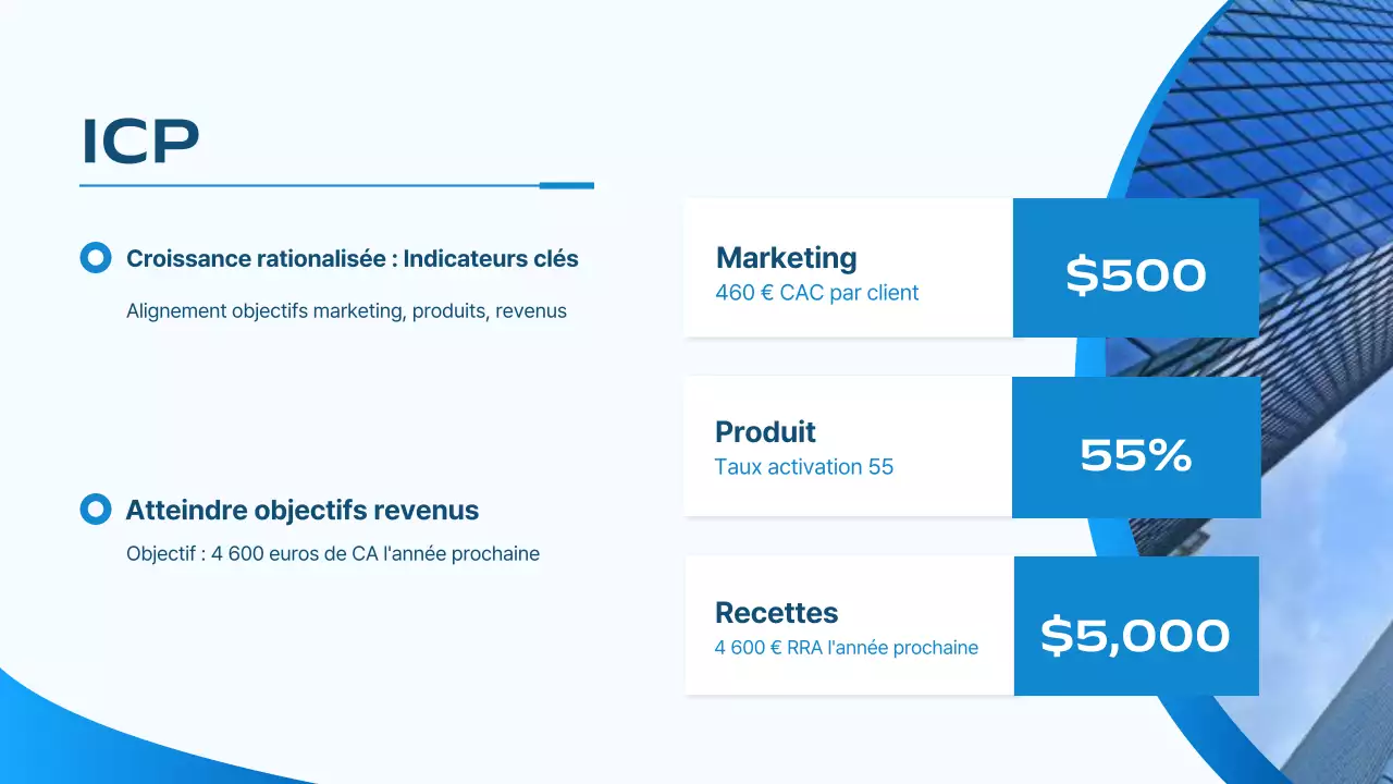 plan d'affaires pour la stratégie de marketing de blue modern