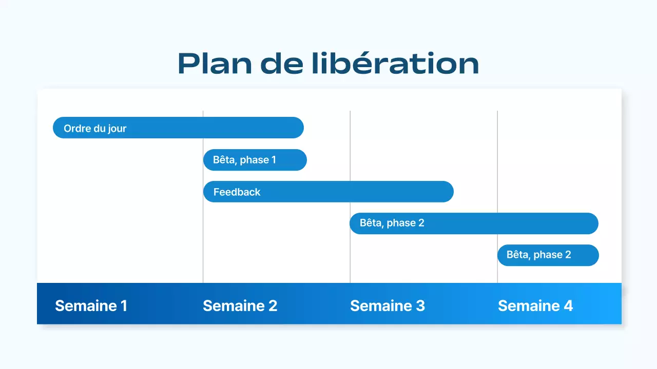 plan d'affaires pour la stratégie de marketing de blue modern