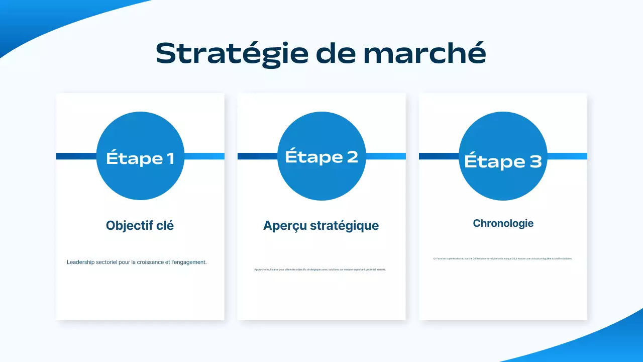 plan d'affaires pour la stratégie de marketing de blue modern