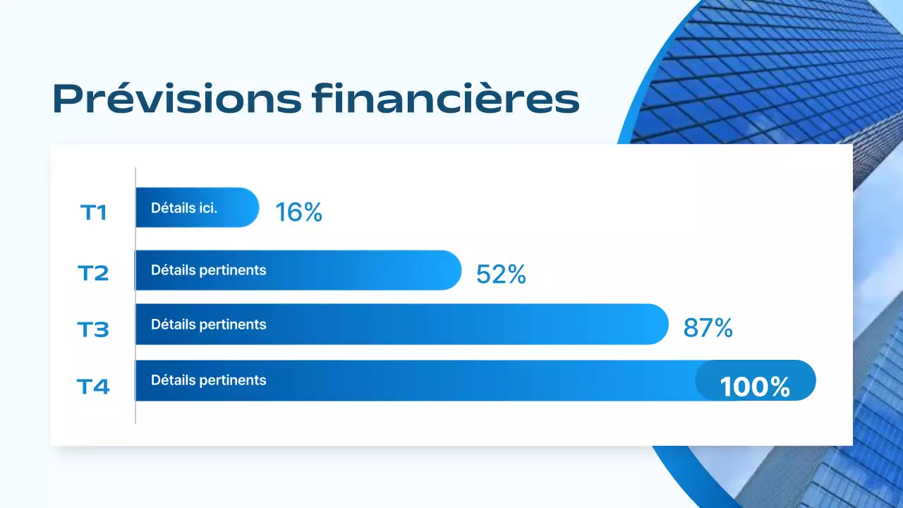 plan d'affaires pour la stratégie de marketing de blue modern