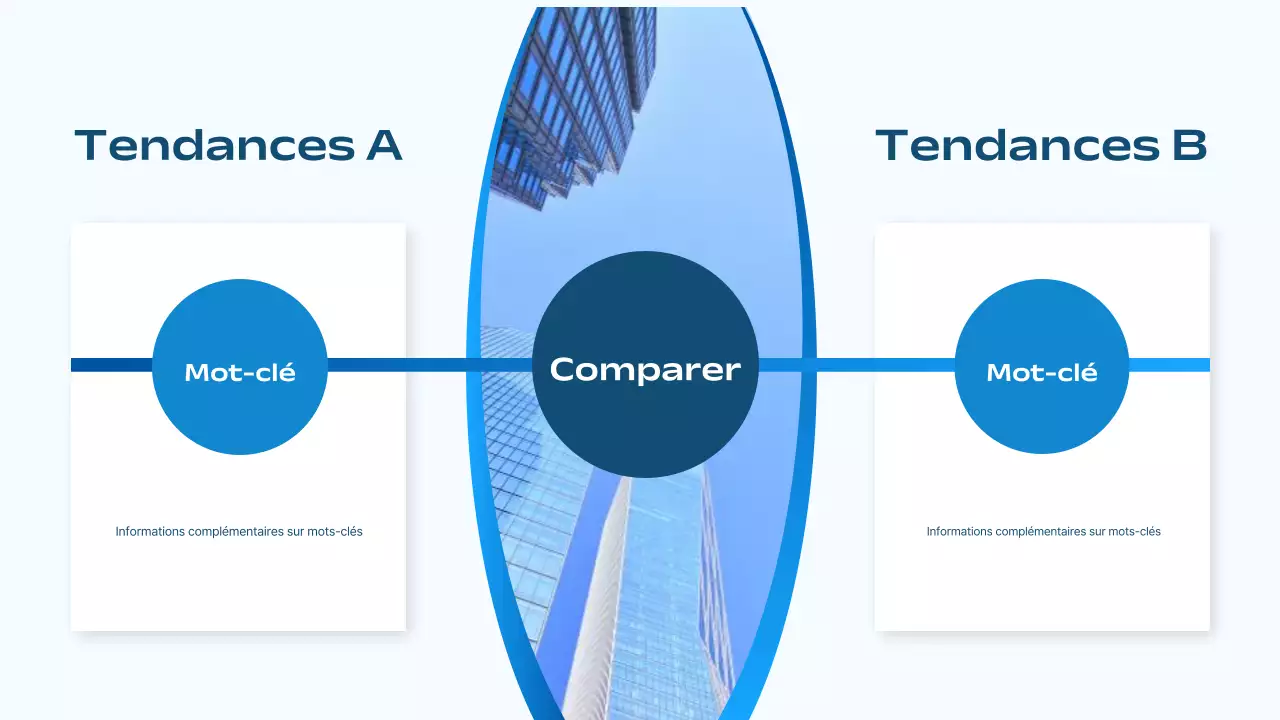 plan d'affaires pour la stratégie de marketing de blue modern