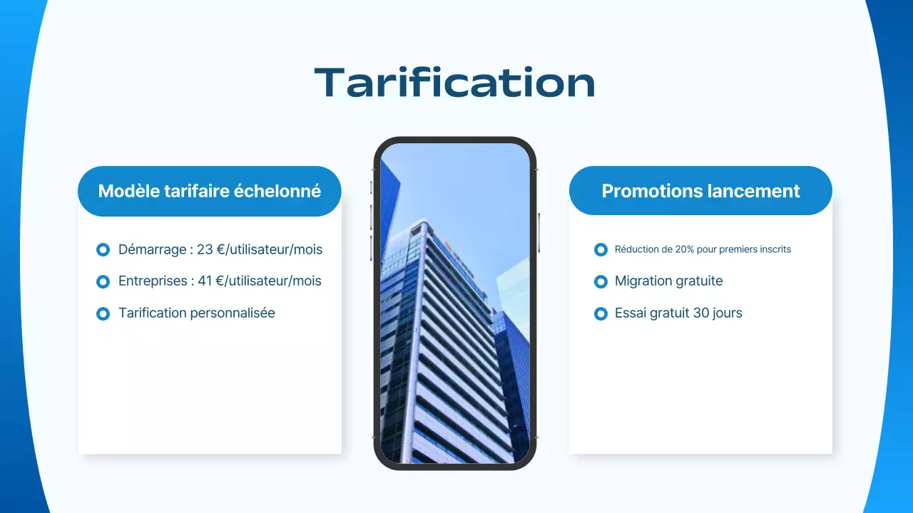 plan d'affaires pour la stratégie de marketing de blue modern