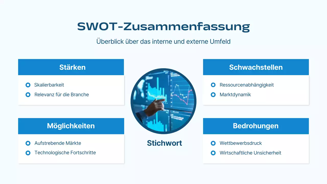 blue modern marketing strategy business plan