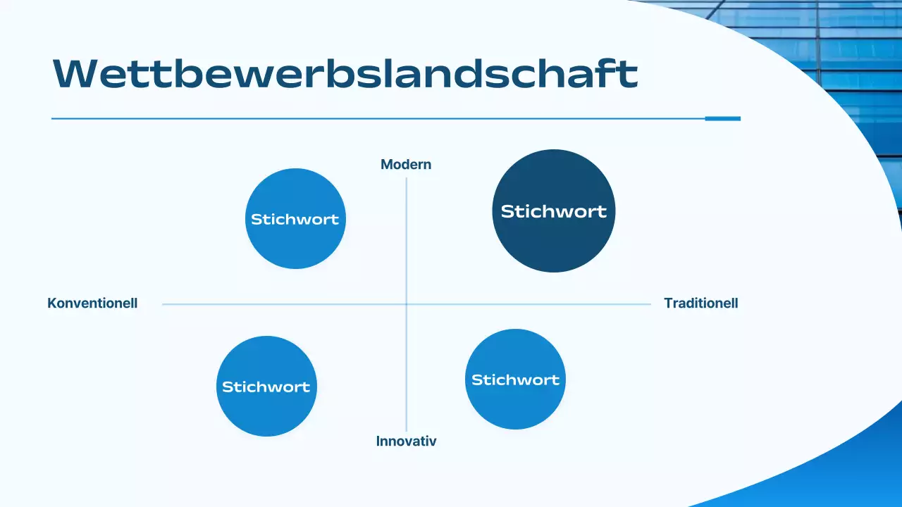 blue modern marketing strategy business plan