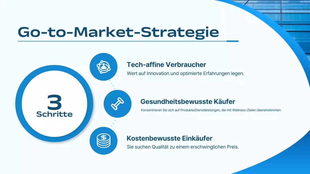 blue modern marketing strategy business plan