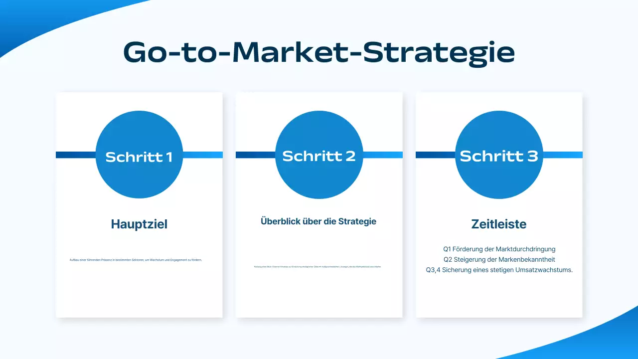 blue modern marketing strategy business plan