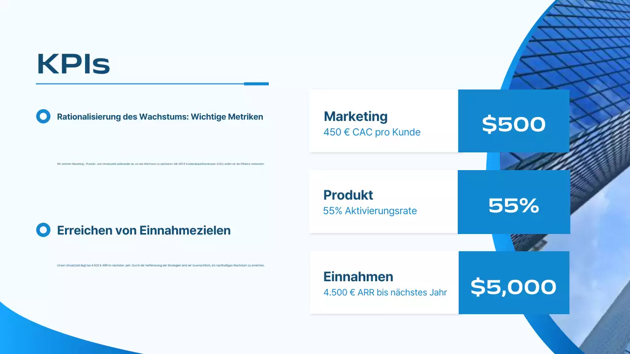 blue modern marketing strategy business plan