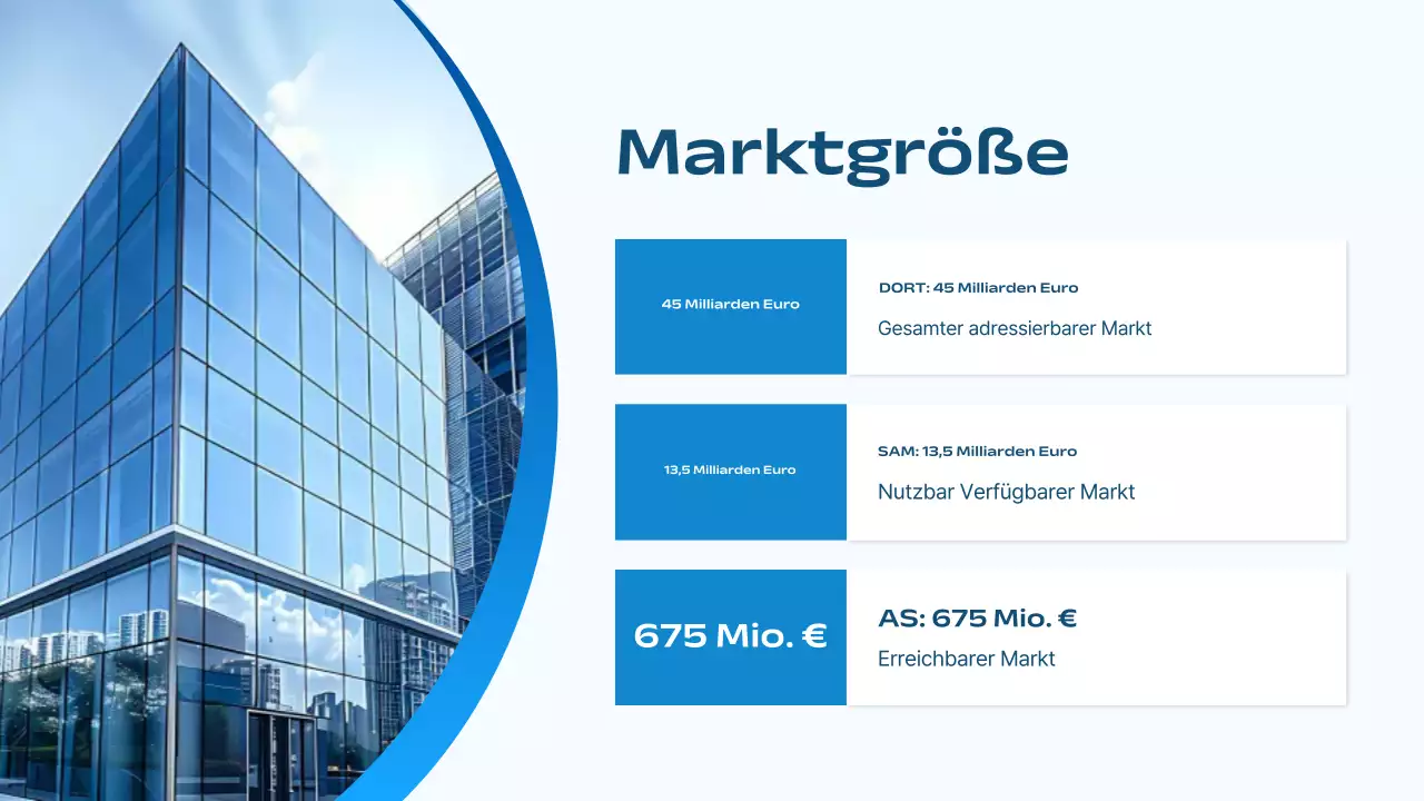 blue modern marketing strategy business plan