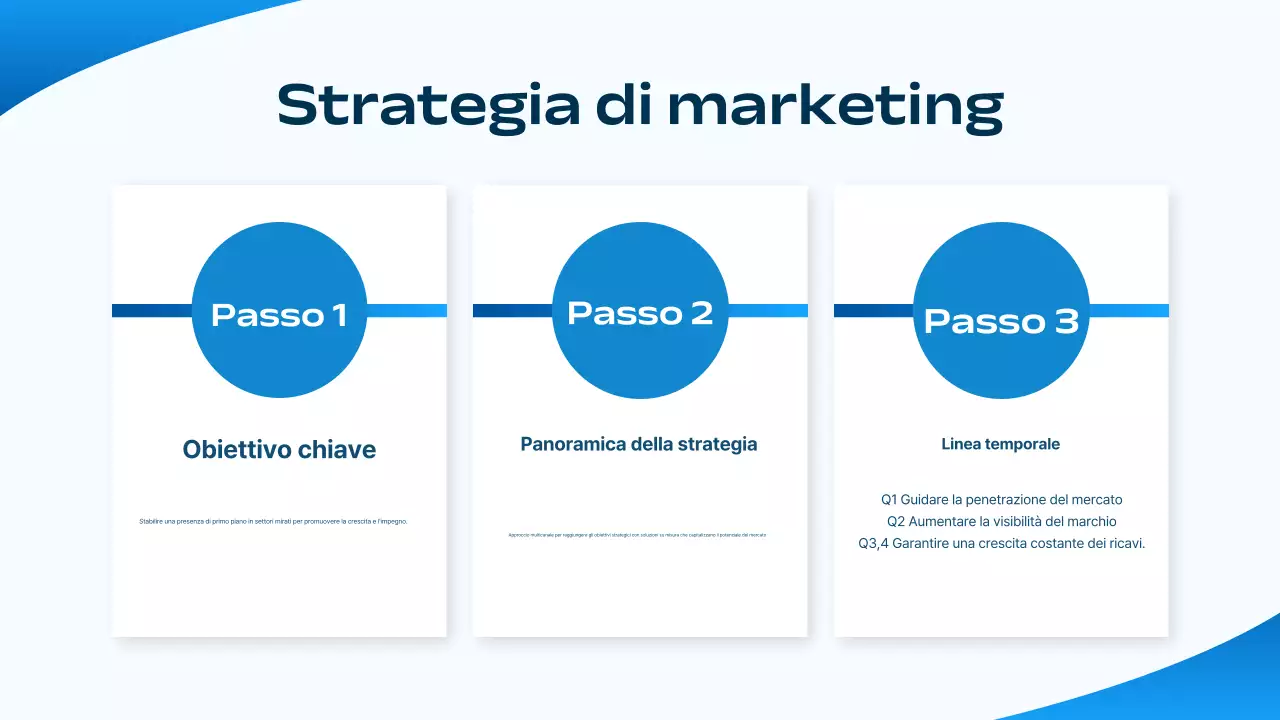 strategia di marketing blu moderno piano aziendale