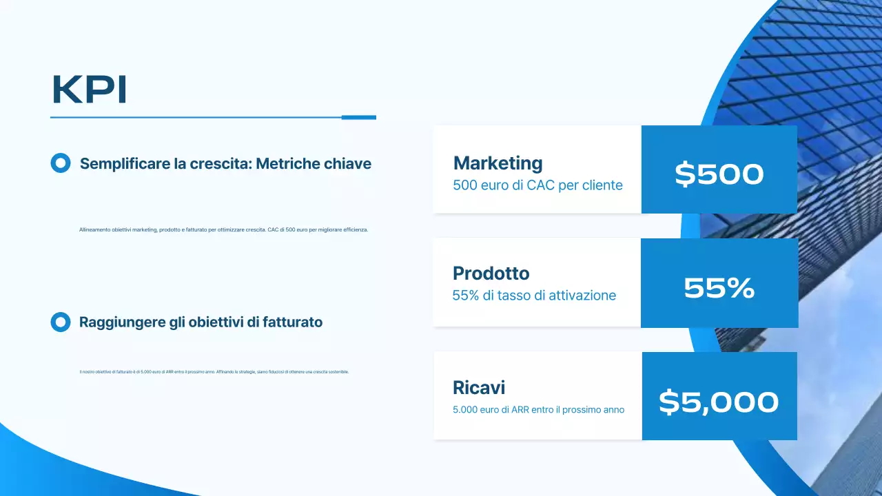 strategia di marketing blu moderno piano aziendale