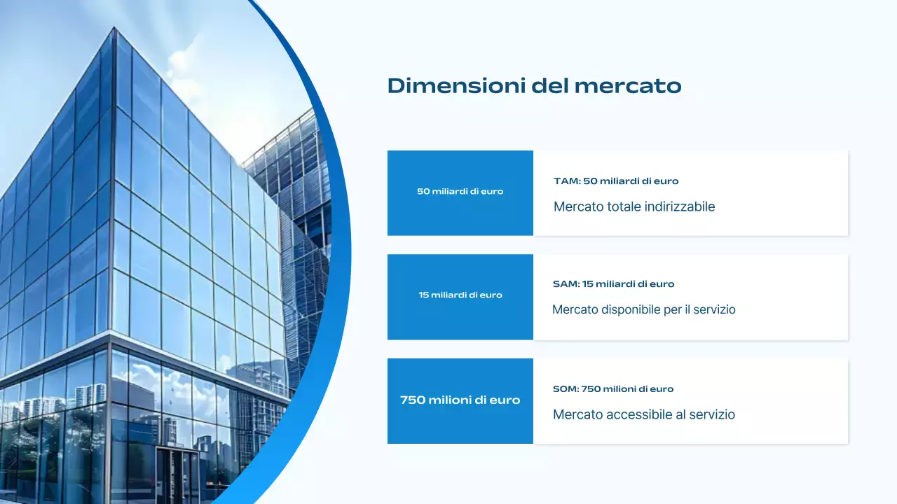 strategia di marketing blu moderno piano aziendale