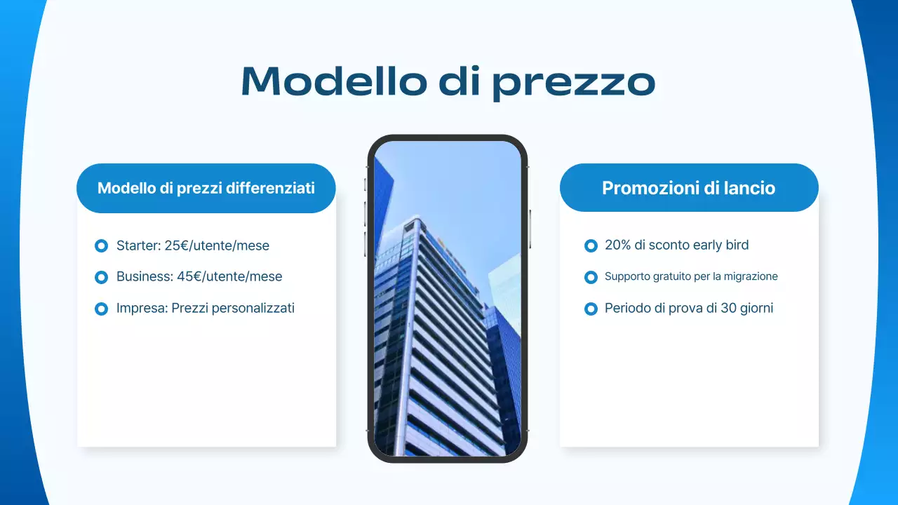 strategia di marketing blu moderno piano aziendale