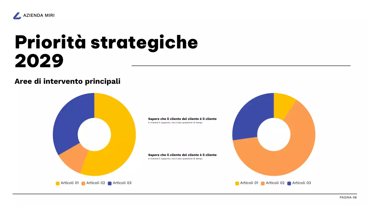 relazione d'impresa moderna arancione