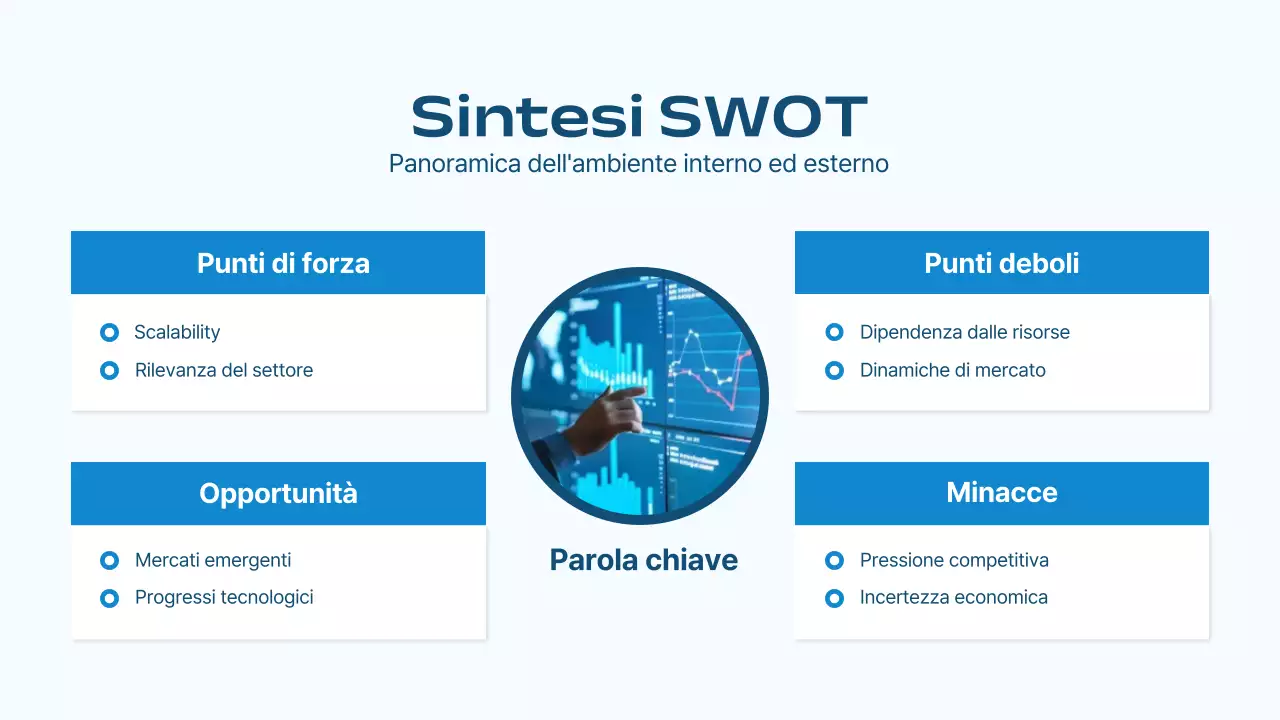 strategia di marketing blu moderno piano aziendale