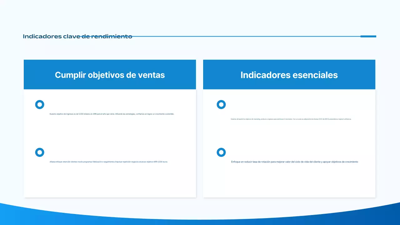 blue modern marketing strategy business plan