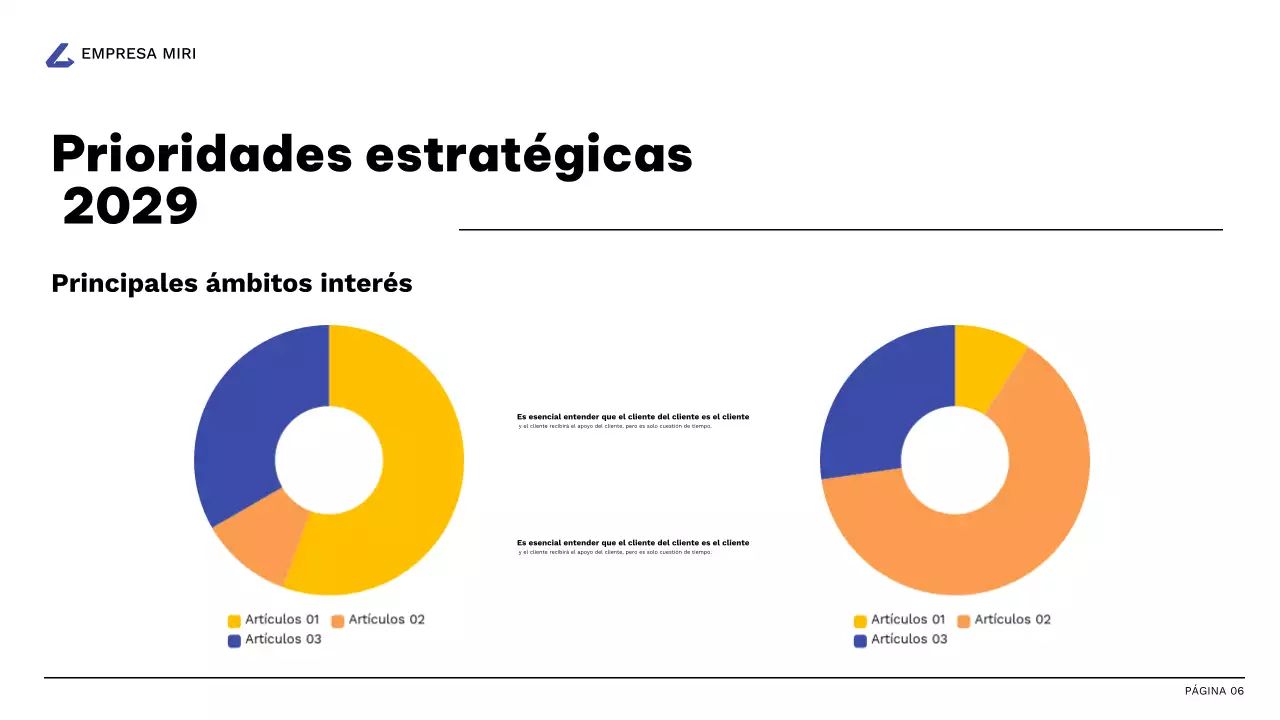 informe sobre la empresa moderna orange