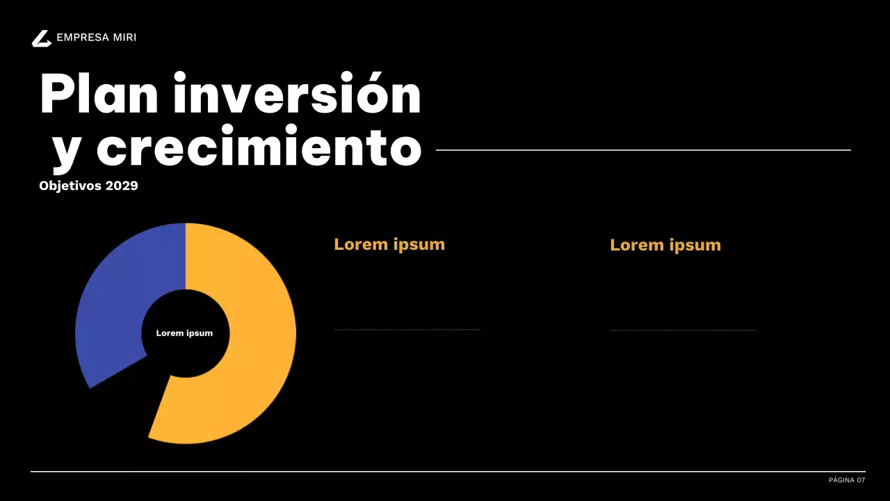 informe sobre la empresa moderna orange