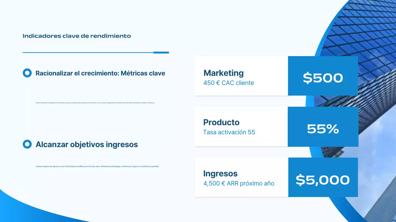 blue modern marketing strategy business plan