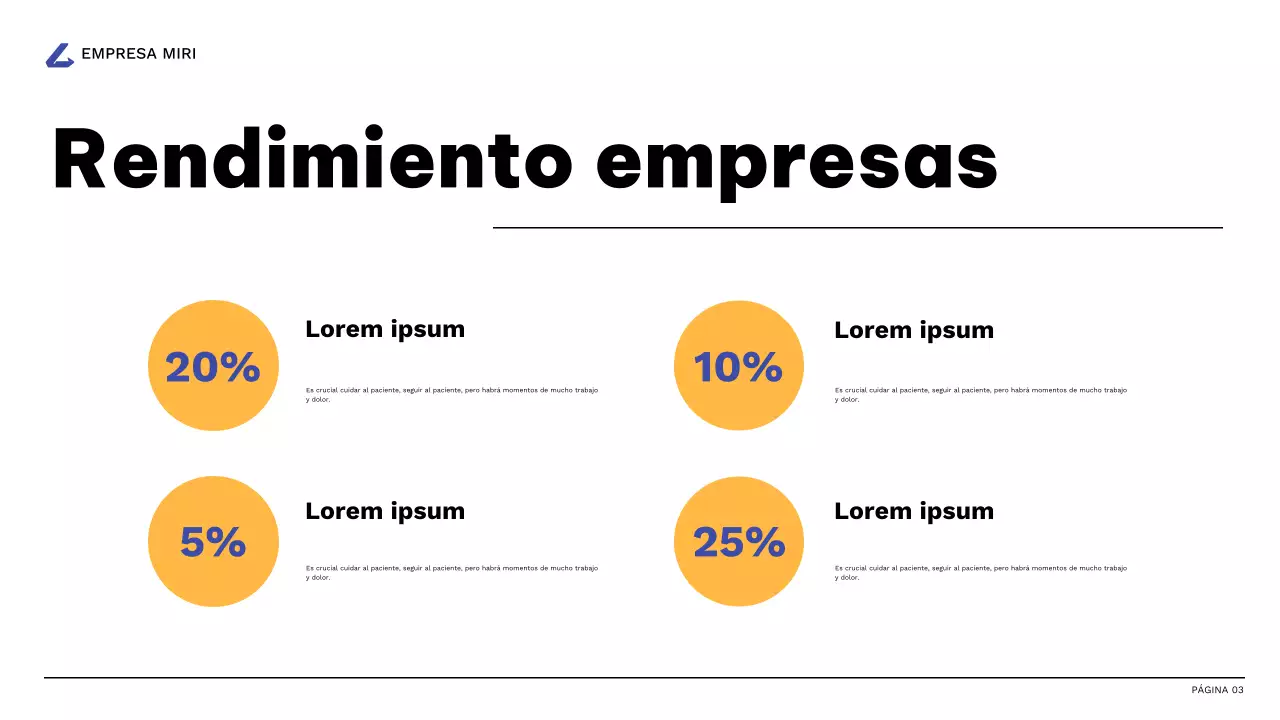 informe sobre la empresa moderna orange