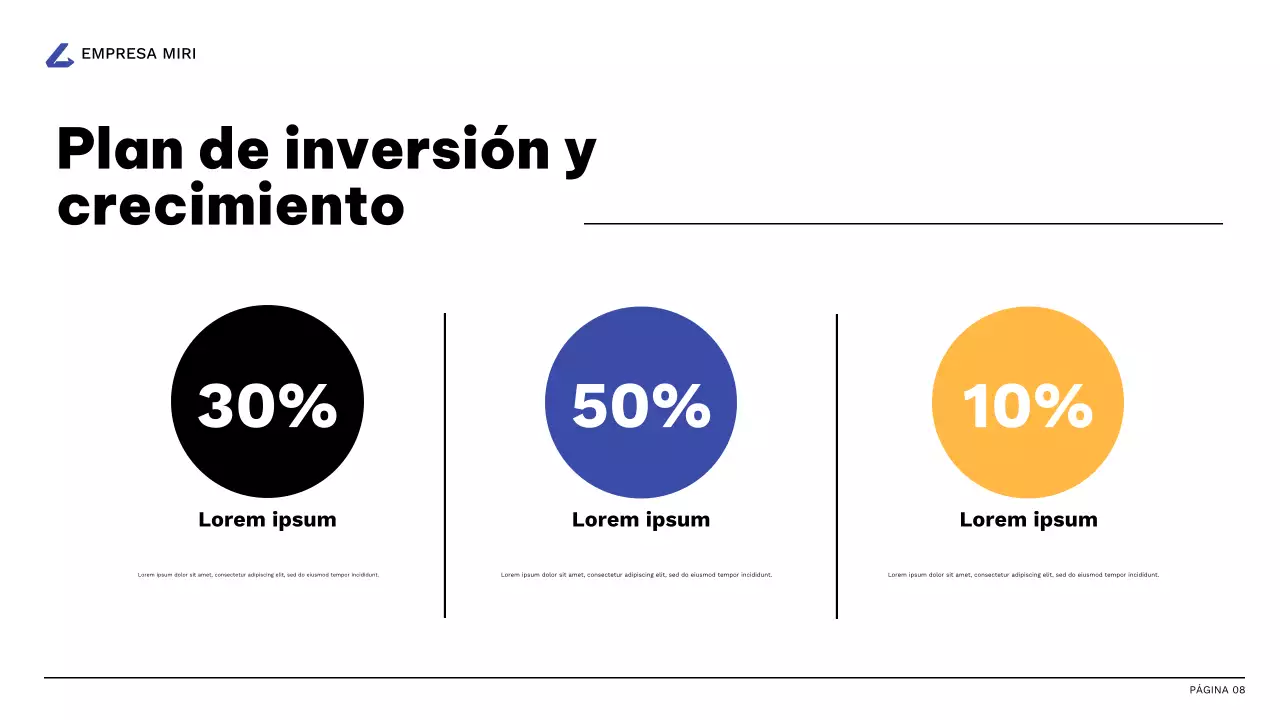 informe sobre la empresa moderna orange
