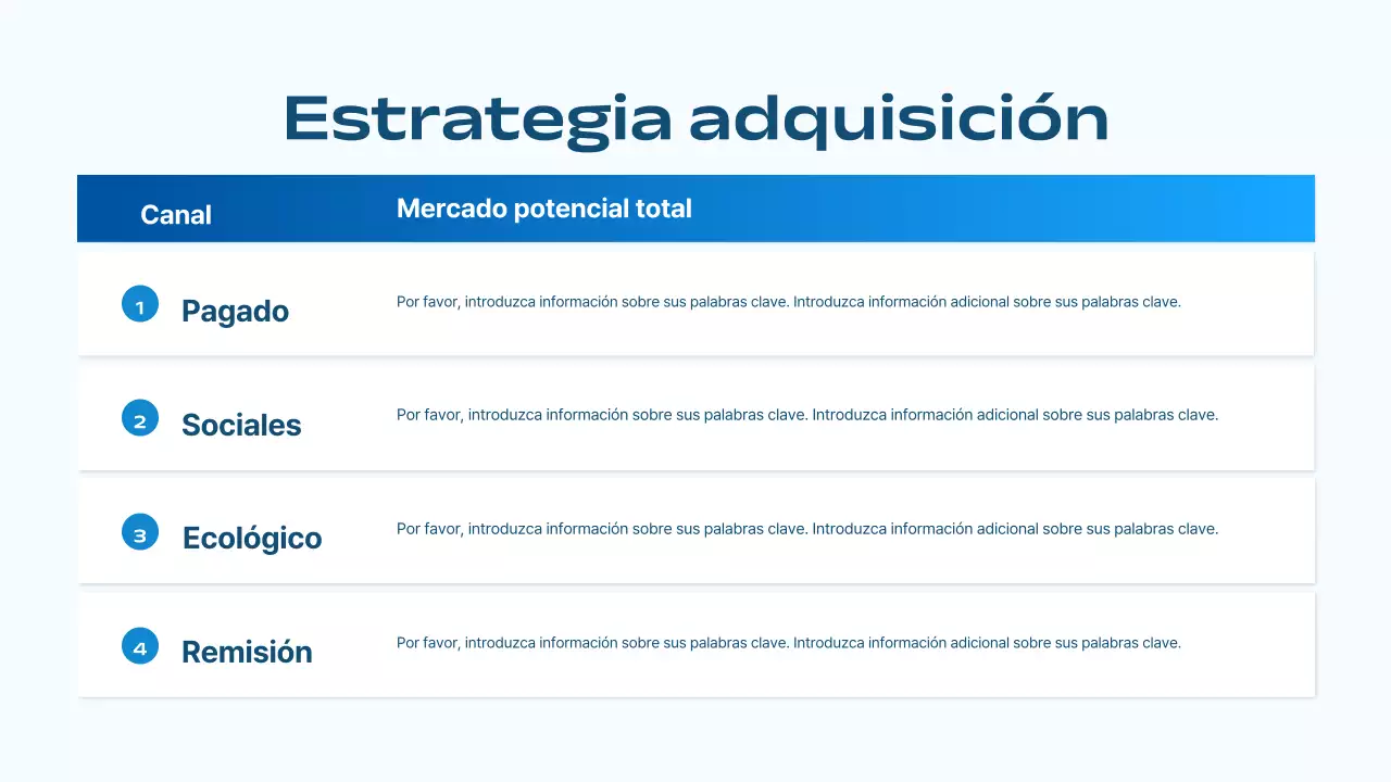 blue modern marketing strategy business plan