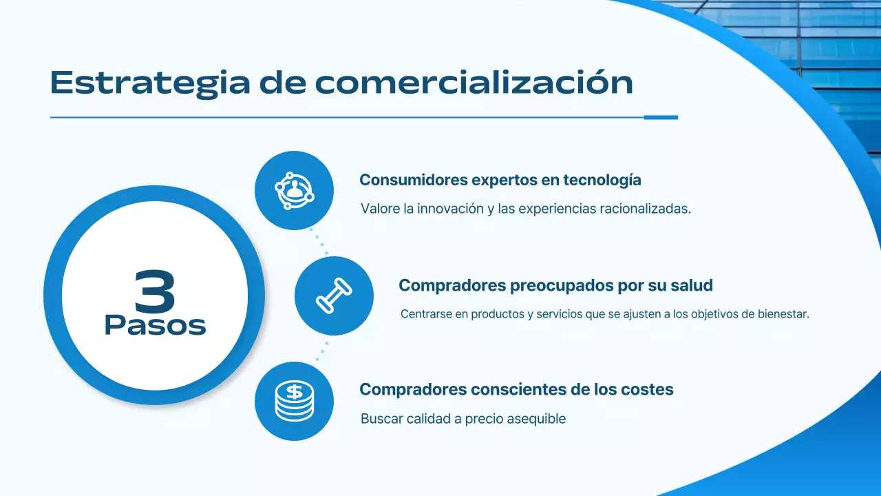 blue modern marketing strategy business plan