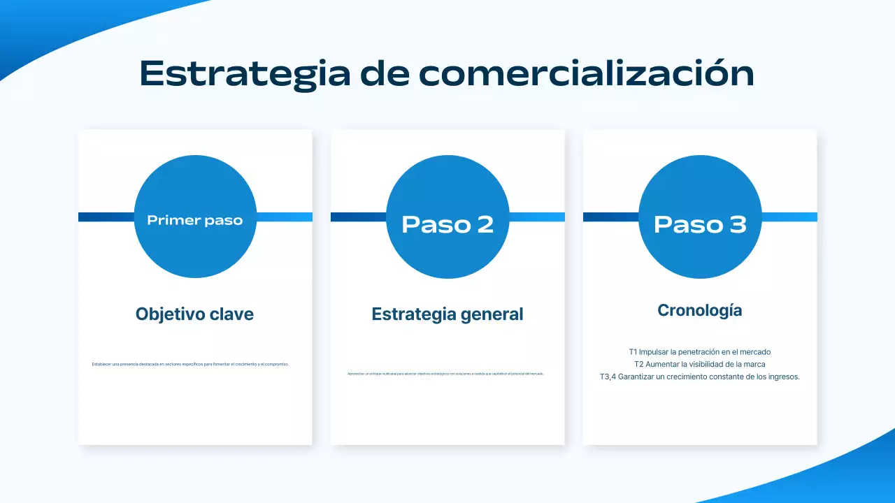 blue modern marketing strategy business plan