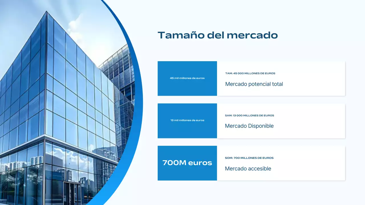 blue modern marketing strategy business plan