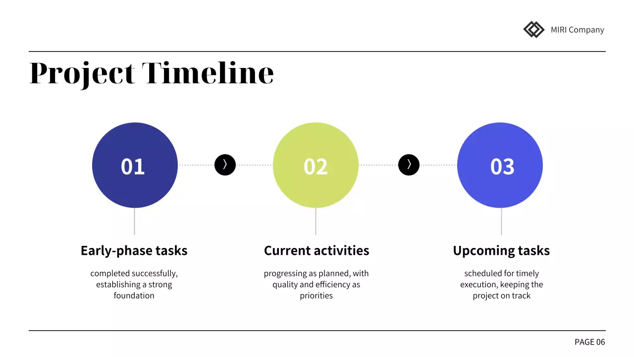 Blue Professional Business Report Presentation