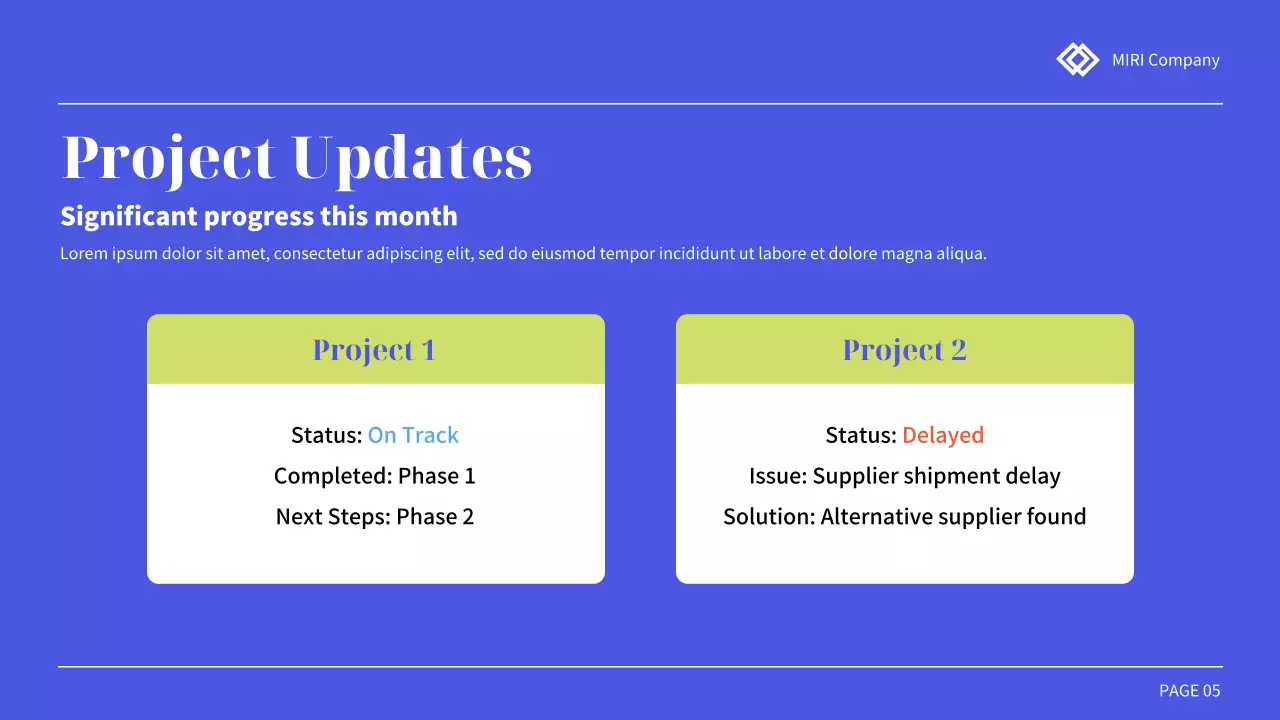 Blue Professional Business Report Presentation