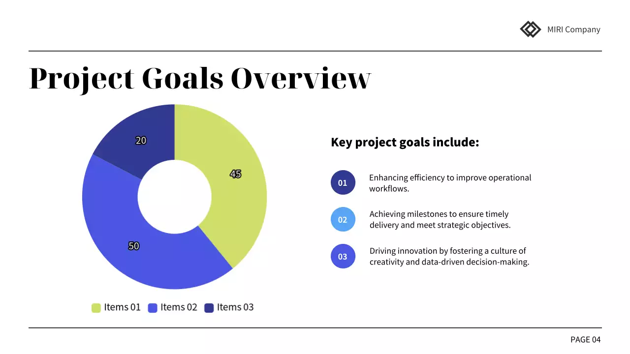 Blue Professional Business Report Presentation